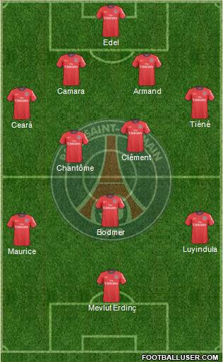 Paris Saint-Germain Formation 2011