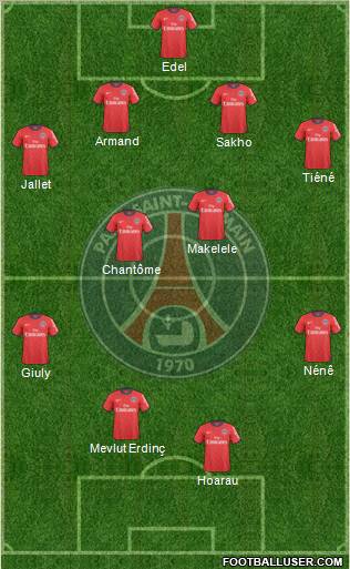 Paris Saint-Germain Formation 2011