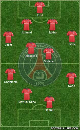 Paris Saint-Germain Formation 2011