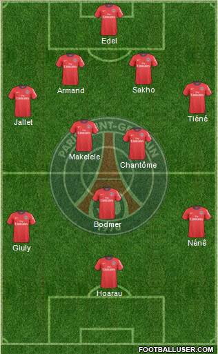 Paris Saint-Germain Formation 2011