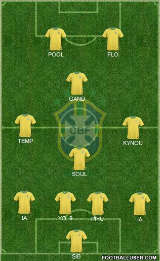 Brazil Formation 2011