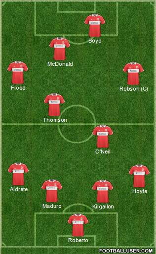 Middlesbrough football formation