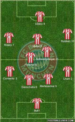 FC Bayern München Formation 2011