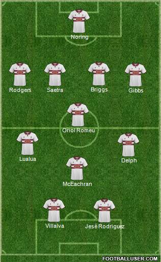 Northampton Town Formation 2011