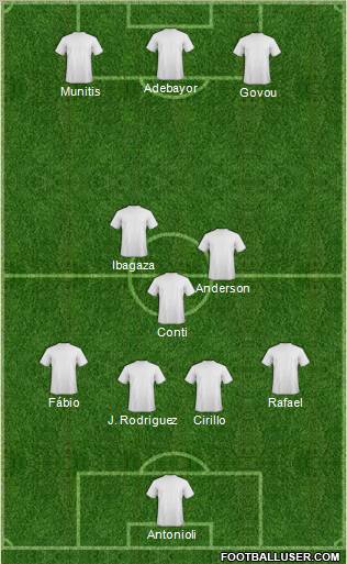 Pro Evolution Soccer Team Formation 2011