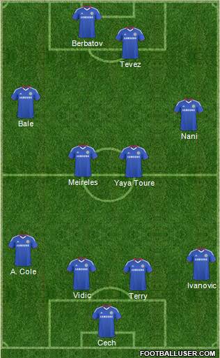 Chelsea Formation 2011
