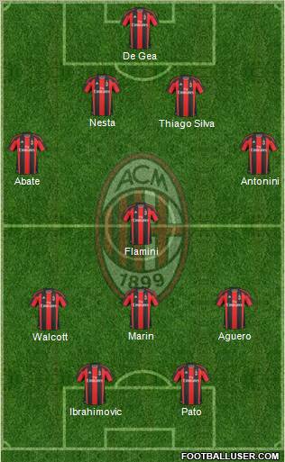 A.C. Milan Formation 2011