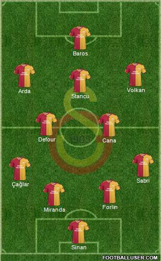 Galatasaray SK Formation 2011