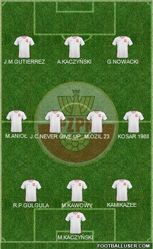 Poland Formation 2011