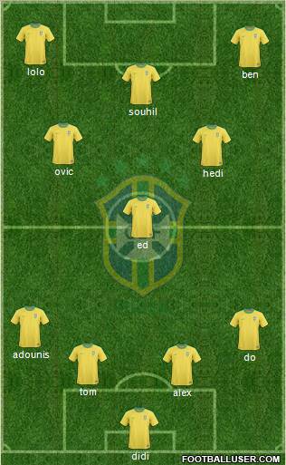 Brazil Formation 2011