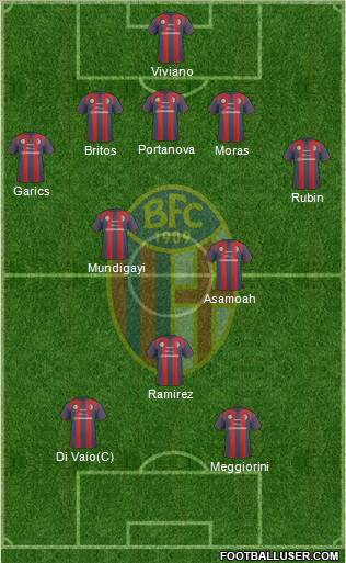 Bologna Formation 2011