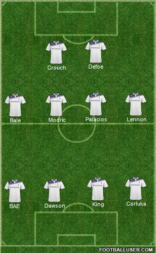 Tottenham Hotspur Formation 2011