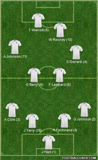 England Formation 2011