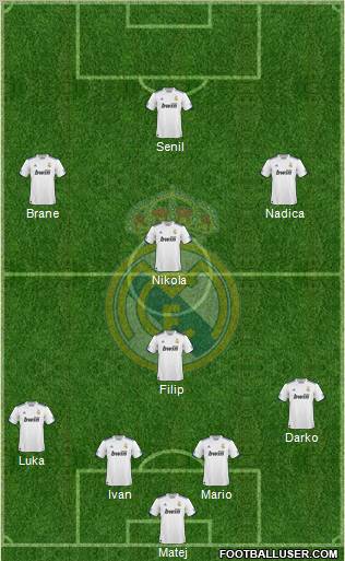 Real Madrid C.F. Formation 2011