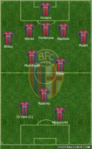 Bologna Formation 2011
