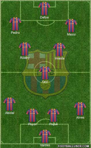 F.C. Barcelona Formation 2011