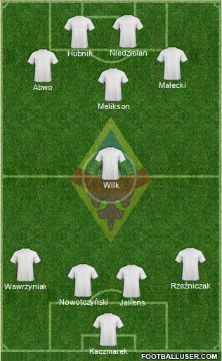 Kairat Almaty Formation 2011