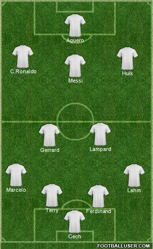 Dream Team Formation 2011