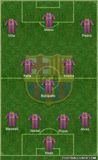 F.C. Barcelona Formation 2011