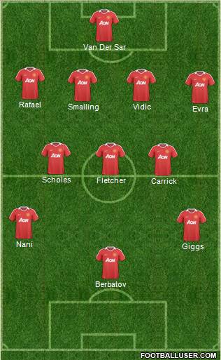 Manchester United Formation 2011