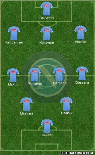 Napoli Formation 2011
