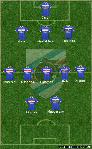 Sampdoria Formation 2011