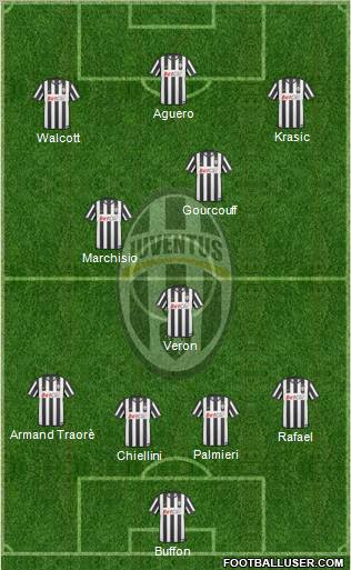 Juventus Formation 2011