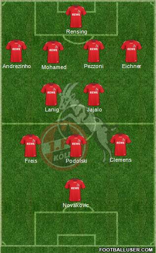 1.FC Köln Formation 2011