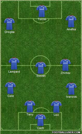 Chelsea Formation 2011