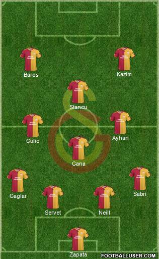 Galatasaray SK Formation 2011