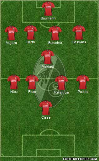 SC Freiburg Formation 2011