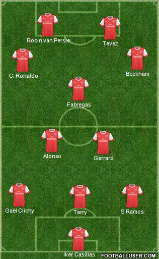 Arsenal Formation 2011