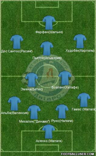 Dnipro Dnipropetrovsk Formation 2011