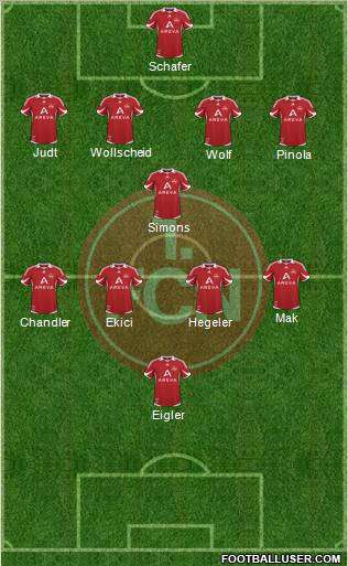 1.FC Nürnberg Formation 2011