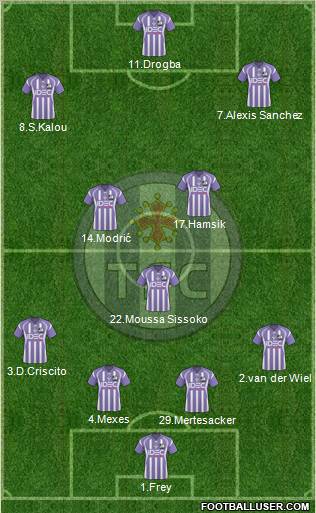 Toulouse Football Club Formation 2011
