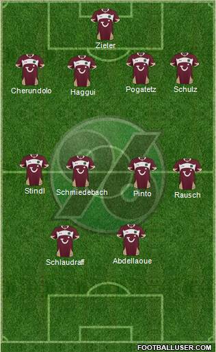Hannover 96 Formation 2011