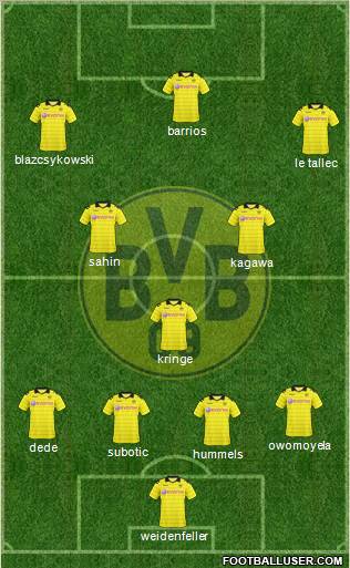 Borussia Dortmund Formation 2011