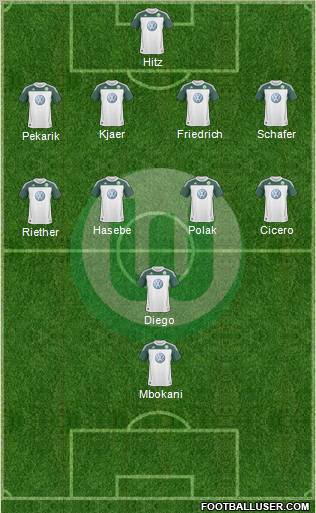 VfL Wolfsburg Formation 2011