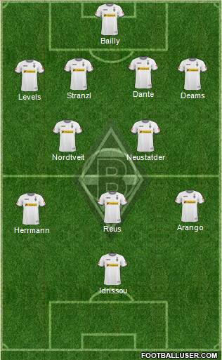 Borussia Mönchengladbach Formation 2011