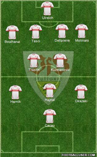 VfB Stuttgart Formation 2011