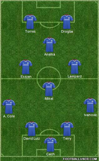 Chelsea Formation 2011