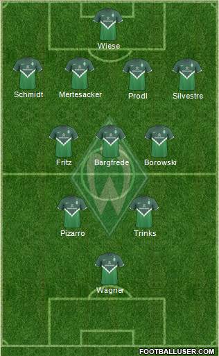 Werder Bremen Formation 2011