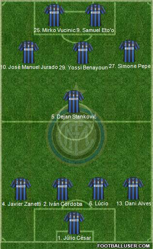 F.C. Internazionale Formation 2011