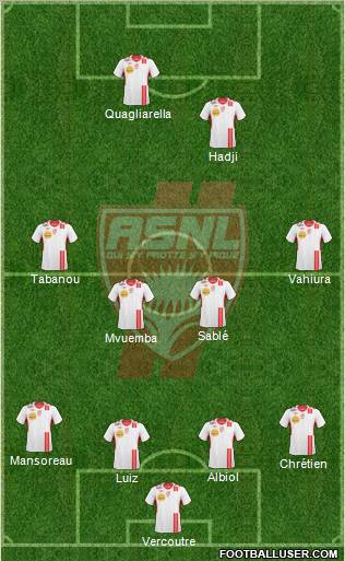 A.S. Nancy Lorraine football formation