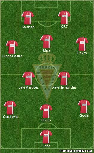 Real Murcia C.F., S.A.D. Formation 2011