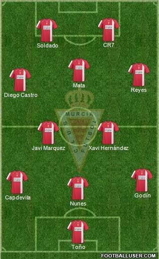 Real Murcia C.F., S.A.D. football formation