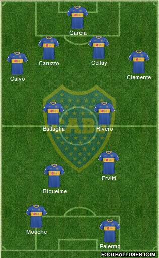Boca Juniors Formation 2011