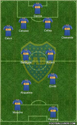 Boca Juniors football formation