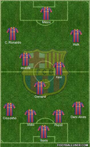 F.C. Barcelona Formation 2011