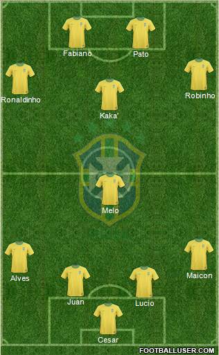 Brazil Formation 2011